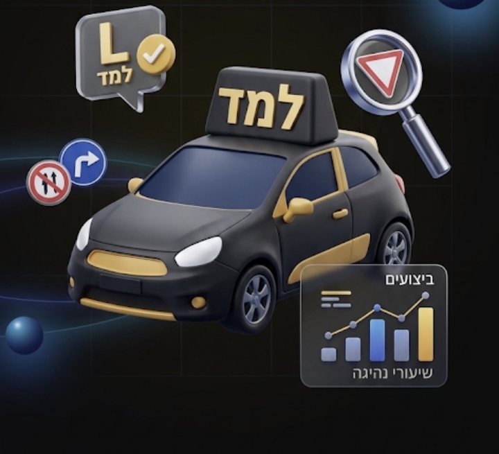 רכב לימוד נהיגה אוטומטי עם שלט למד על הגג, תמרורים וגרף התקדמות שיעורי נהיגה
